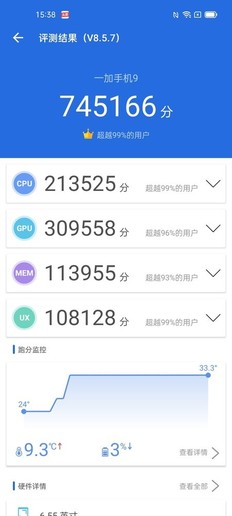 左V8，右V9